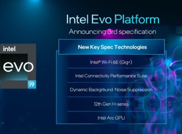 Nova plataforma Intel Evo