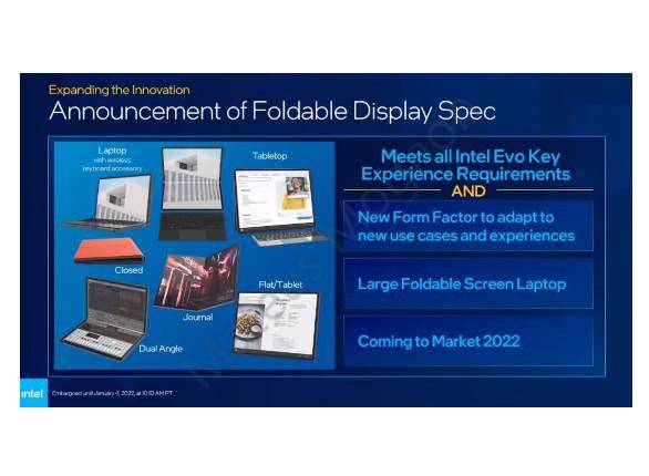 Intel Evo com certificação para notebooks com telas dobráveis