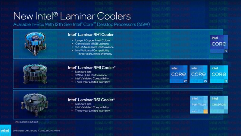 Intel Laminar