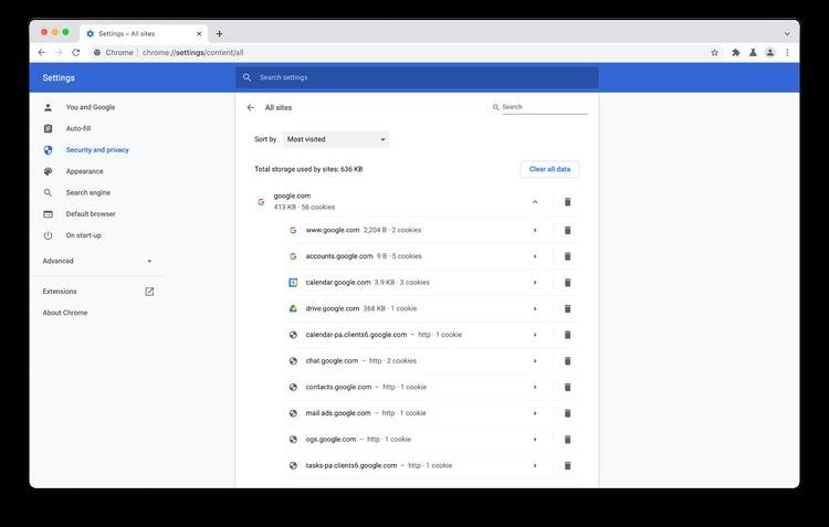 Atualização do Chrome permite gerenciamento de dados coletados por sites em apenas um clique. (Fonte: Android Police, Google Chrome / Reprodução)