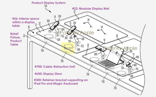 Patente registrada pela Apple.