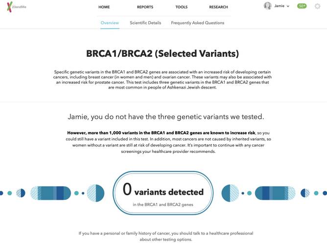 A 23andMe também oferece testes de propensão para câncer de mama e colorretal. Os resultados podem ser conferidos virtualmente pelo próprio usuário.