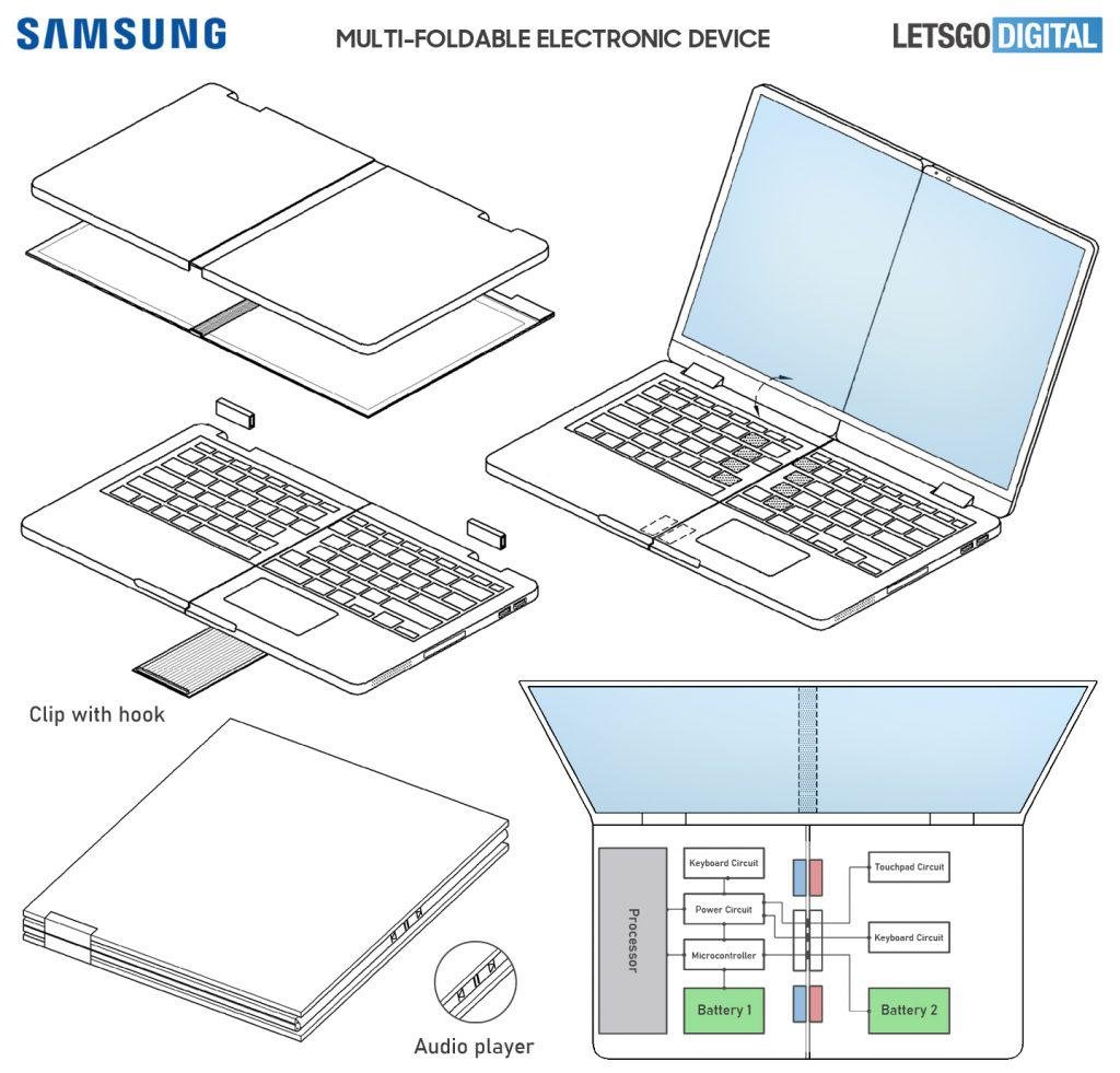 Samsung inova ao desenvolver notebook que se dobra duas vezes. (Fonte: LetsGoDigital/Reprodução)