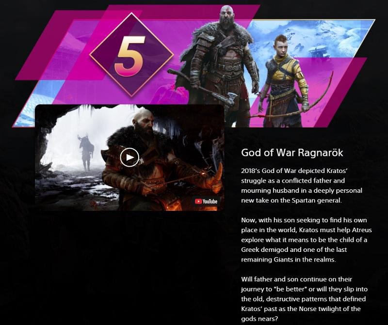 God of War: Ragnarok listado nos 22 destaques de 2022