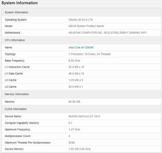 Performance da nova placa de vídeo NVIDIA GeForce GT 1010 pelo CUDA score, no Geekbench