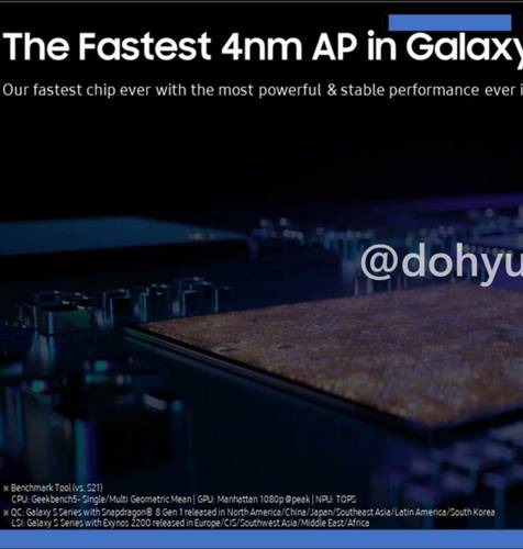 Imagem sugerindo as regiões que serão lançados os chips da Samsung e Qualcomm