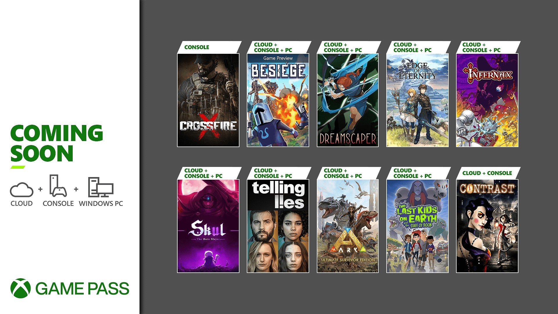 Lista de Jogos do Xbox PC Game Pass - Quais Títulos Estão Disponíveis?