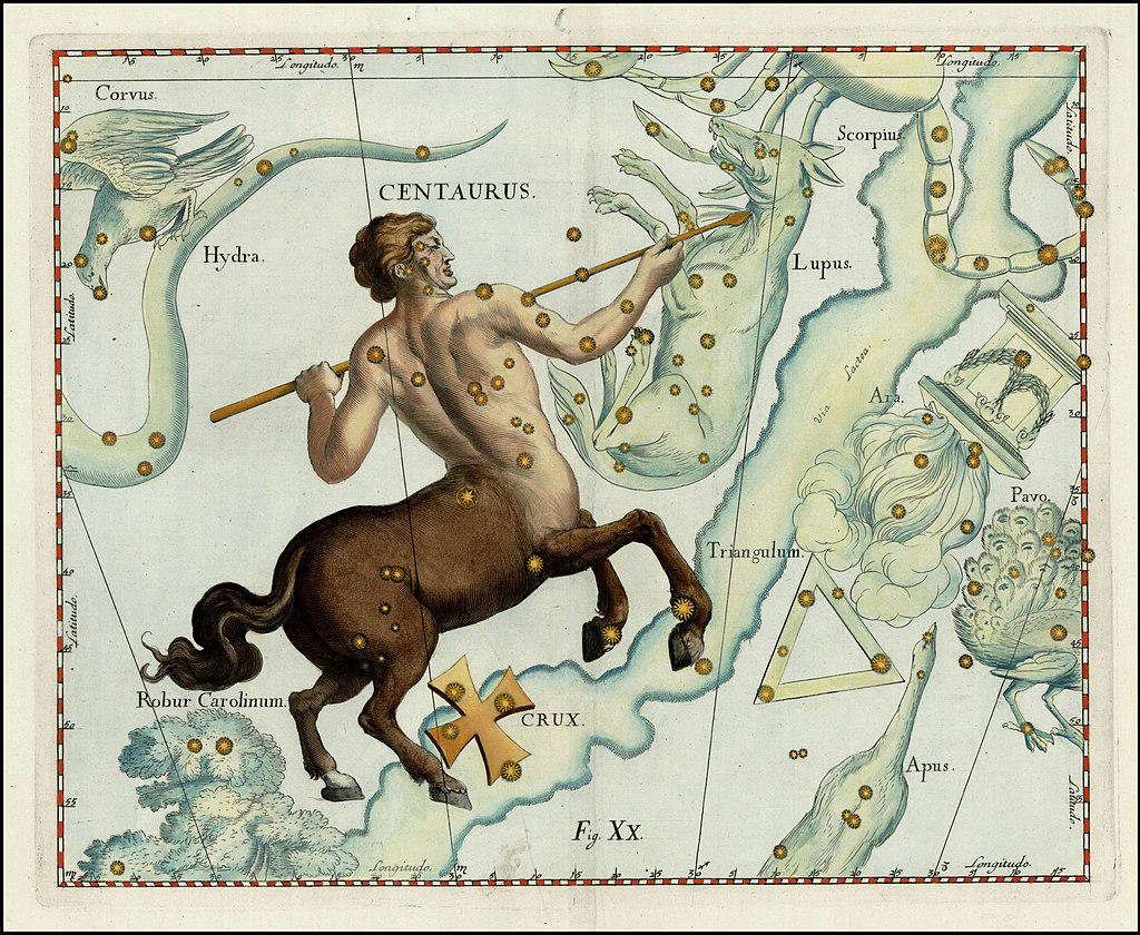 Representação da constelação de centauro (Fonte: Wikimedia/Johannes Hevelius)