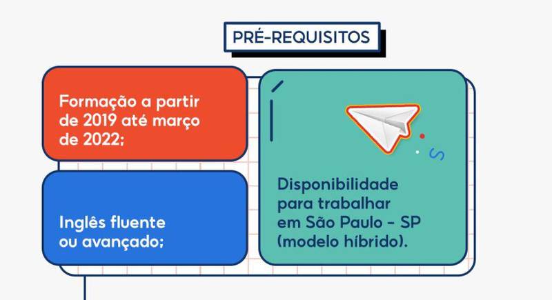 Requisitos para o programa de trainee da Shopee.