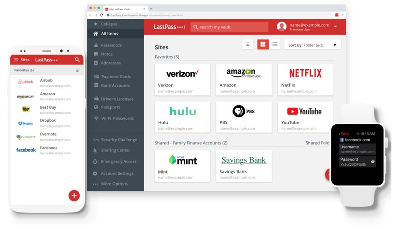 (Fonte: LastPass/Reprodução)