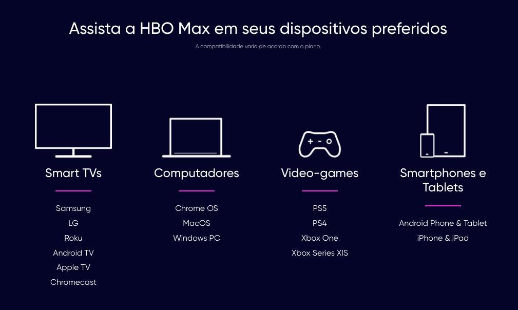 HBO Max atualiza valores de assinaturas