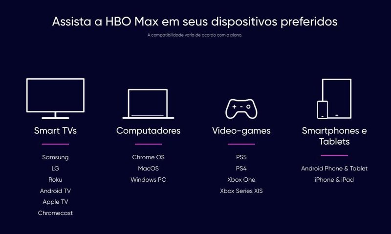 (Fonte: HBO Max/Reprodução)