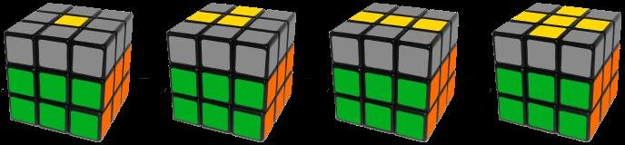 (Fonte: Rubiks Cube Solver)