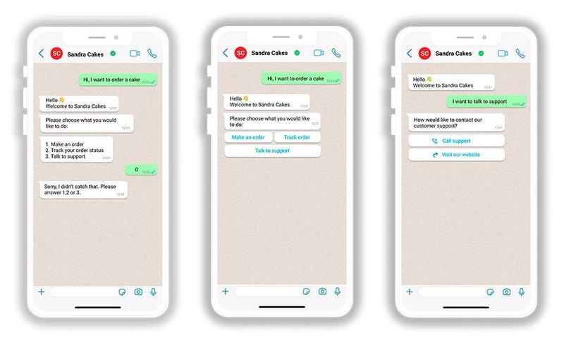 Botões interativos influenciam positivamente no fluxo da conversa e na tomada de decisão do cliente (Fonte: BotsCrew/WhatsApp Business/Reprodução)