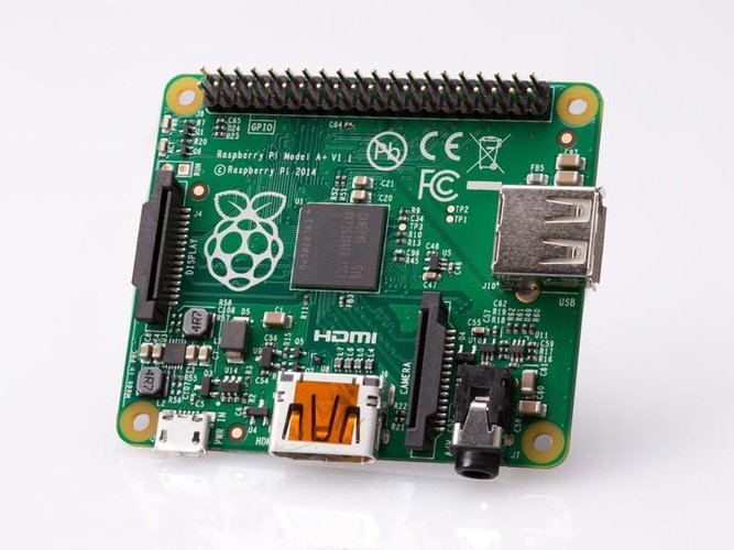 (Fonte: Raspberry Pi/Reprodução)