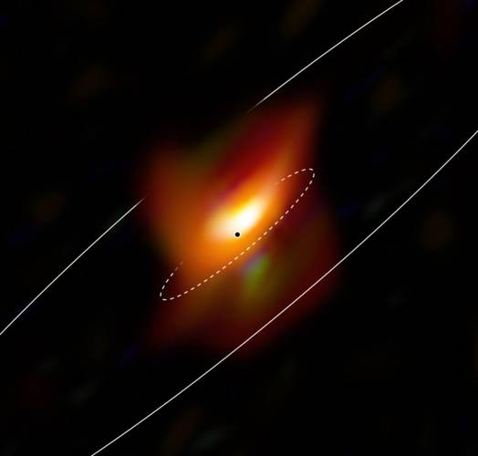 Observações feitas no telescópio VLT (colorido) com a possível localização do buraco negro central da galáxia M77