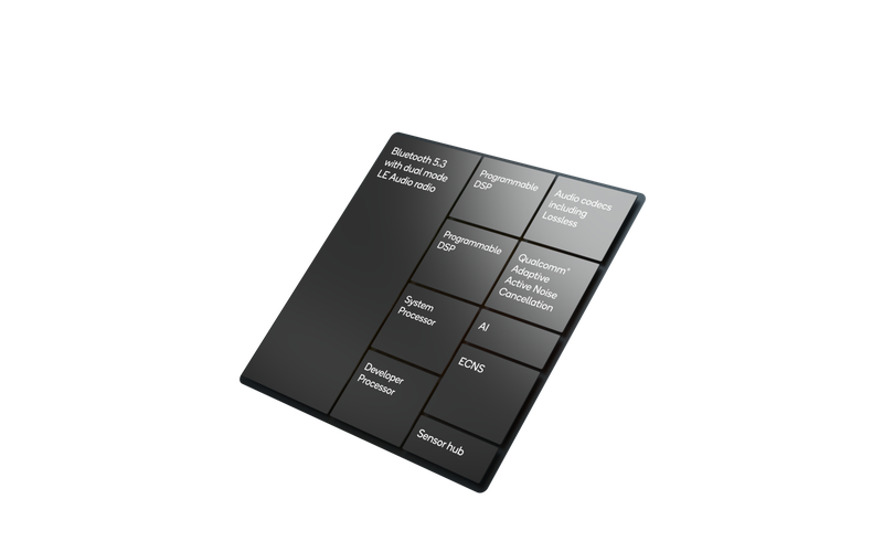 S5 Sound Plataform