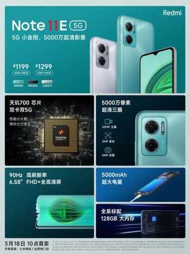 Redmi Note 11E.