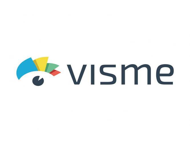(Visme/Reprodução)