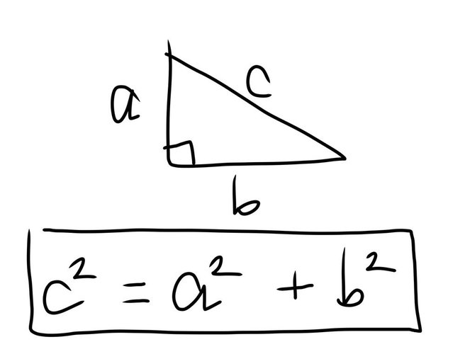 A matemática pode ser transformadora em vários níveis e muito útil em diferentes áreas.  (Shutterstock/Reprodução)