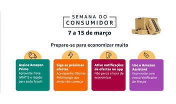 Semana do consumidor da Amazon tem descontos de até 60%