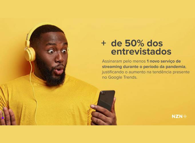 Pandemia influenciou na busca por mais plataformas de streaming