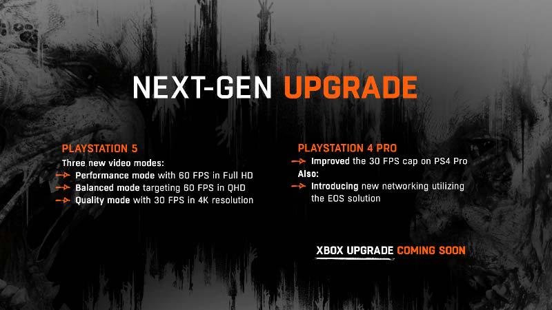 Novo patch de Dying Light traz melhorias para o jogo nas versões para gerações atual e passada de consoles