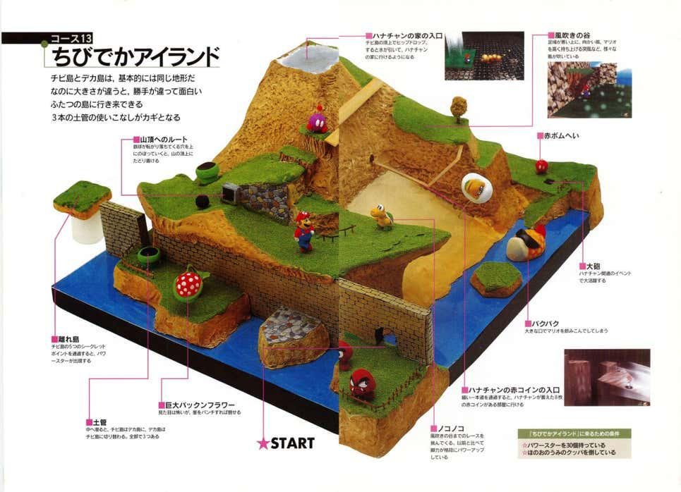 Diorama 3D de uma das primeiras fases de Super Mario 64.