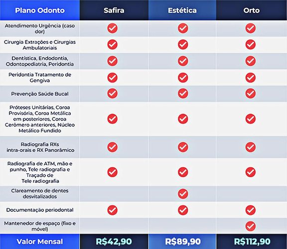 Fonte: Digio/Divulgação.