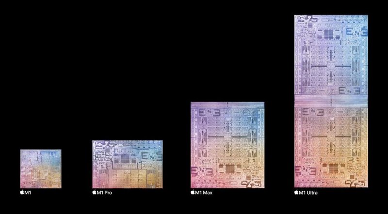 Comparativo entre os chips já lançados pela Apple.