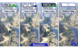 GTA V: comparativo analisa os gráficos e desempenho no PS3, PS4 e PS5 