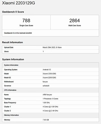 Fonte: Geekbench 5 Score/Reprodução.