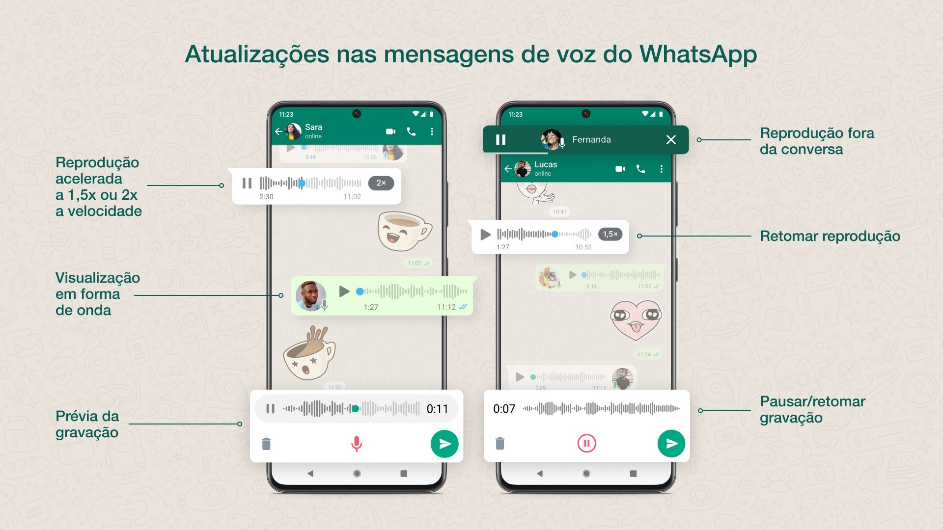 WhatsApp mensagens de áudio