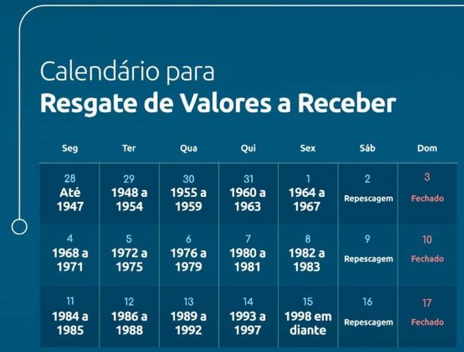 O calendário até a metade de abril.