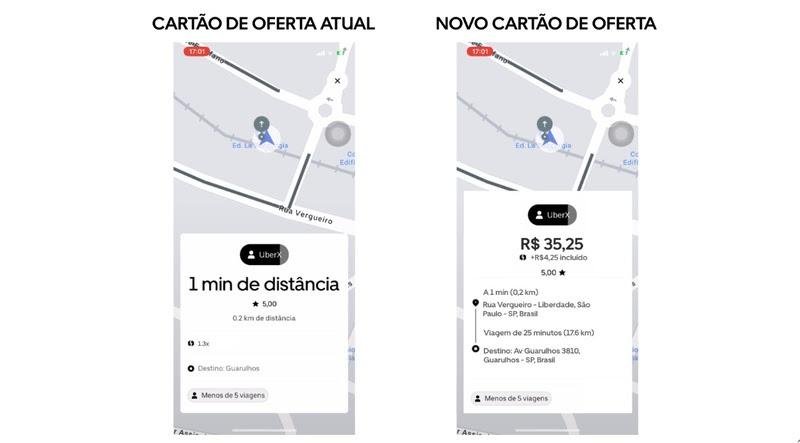 Uma comparação do novo cartão de oferta com o antigo.