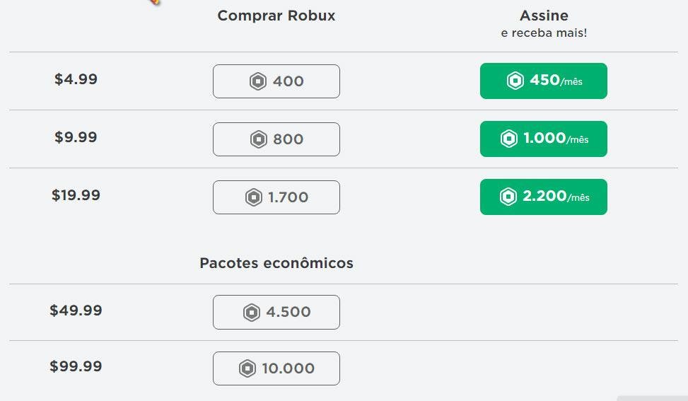 Como comprar Robux no Roblox – Tecnoblog