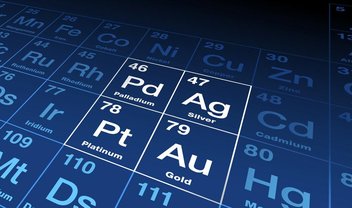 Como surgiu a tabela periódica? Saiba mais sobre sua origem e evolução