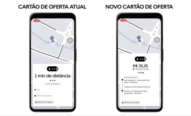 Como era e como ficou a exibição da oferta ao motorista da Uber.