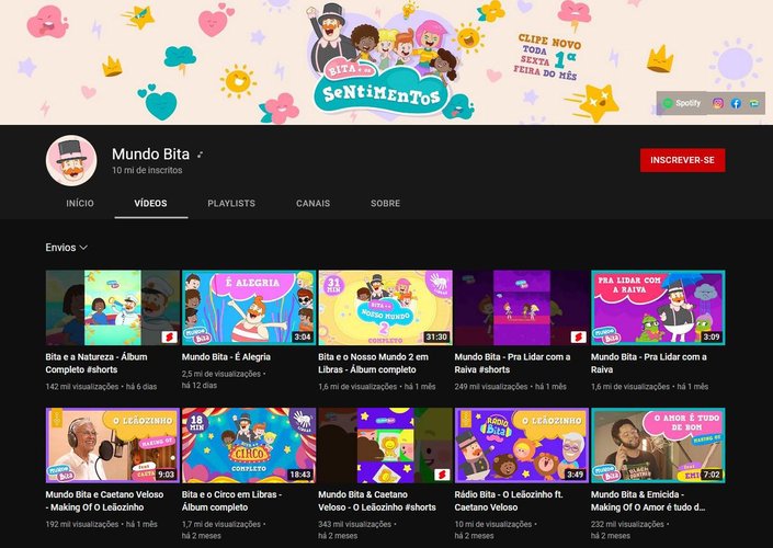 Vídeos do canal Mundo Bita já contaram com a participação de celebridades da música nacional