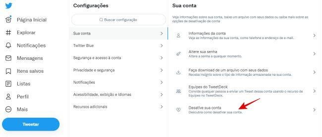 Desativação da conta.