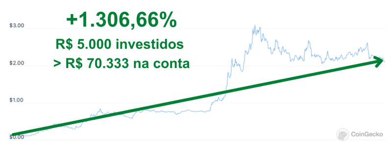 empiricus