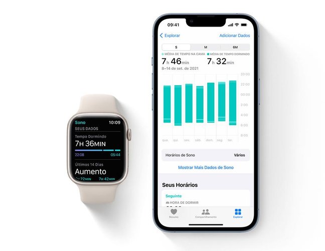 A Apple tem um dos mais completos sistemas de monitoramento de saúde