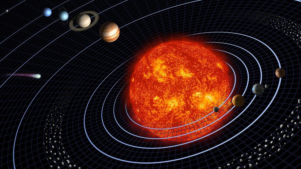 Um mapa do sistema solar mostra a época do ano.