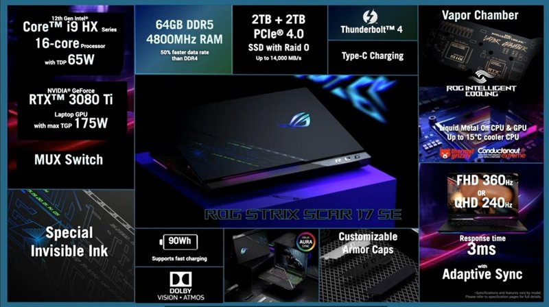 ASUS RoG Strix SCAR 17 SE