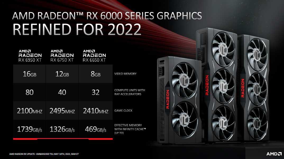 RX 6800XT DO ALIEXPRESS VALE A PENA EM 2023?