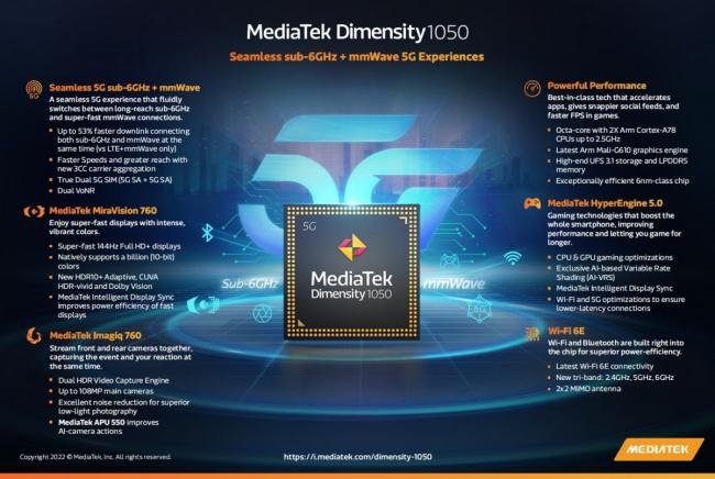 Ficha técnica do processador MediaTek Dimensity 1050.