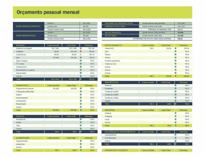 8 Modelos Prontos De Planilha De Controle Financeiro Tecmundo 2136