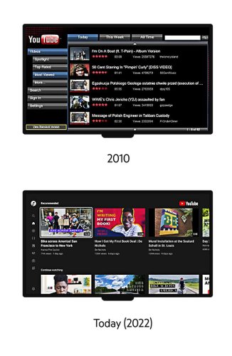 Fonte: Blog YouTube/Divulgação.