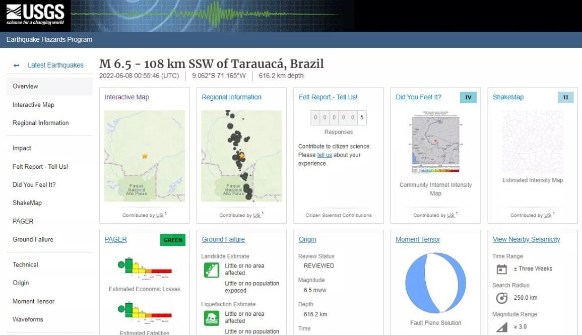 Dados coletados após a USGS detectar o terremoto