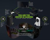 O futuro do Xbox: Microsoft fala sobre novidades de games e serviços